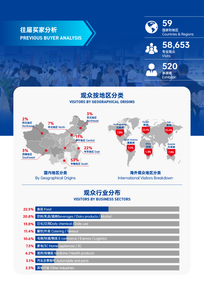 2025广州国际包装供应链博览会-邀请函-5.jpg